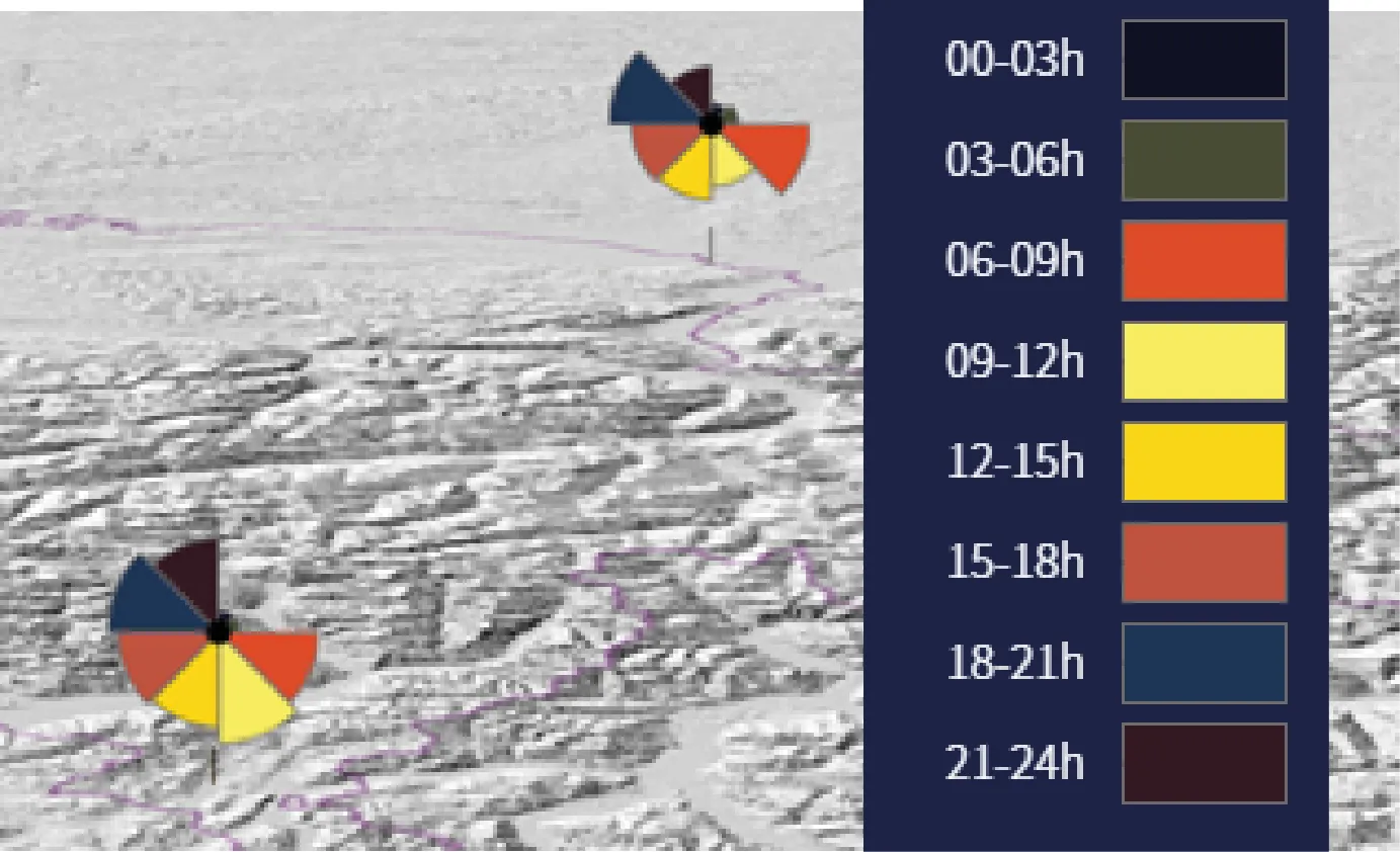 Diagrammes à secteurs pour visualiser le nombre de passagers dans les aéroports selon les différentes heures de la journée. Carte d'une région de la Suisse, en nuances de gris, complétée par deux diagrammes en secteurs colorés. Une légende explique la signification des couleurs, qui correspondent à des intervalles de trois heures.